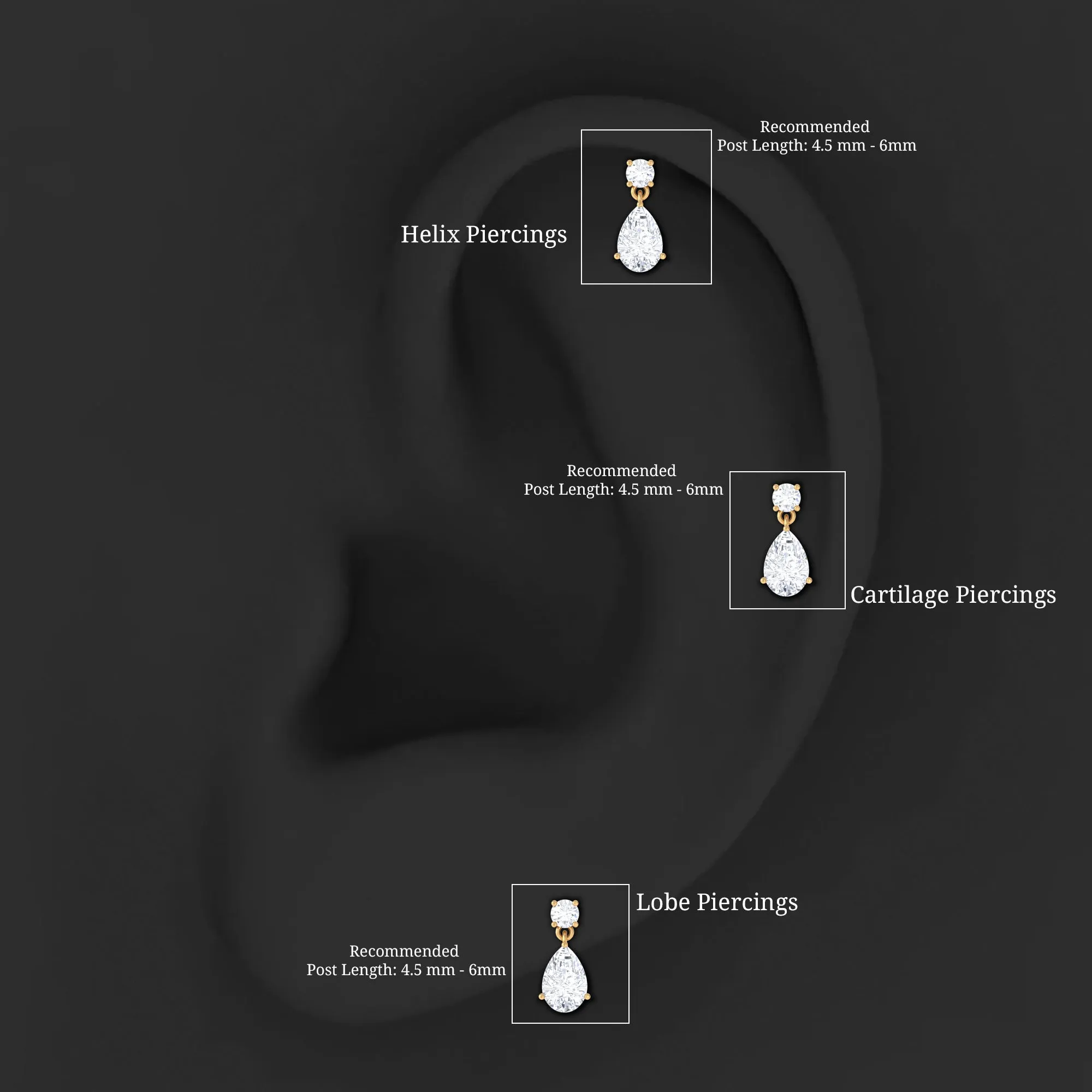 Moissanite Teardrop Earring for Helix Piercing